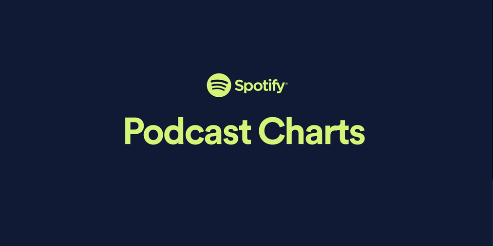 spotify charts podcasts